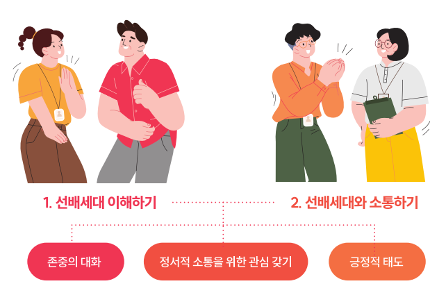 선배세대와 소통하기 - 런투컨설팅